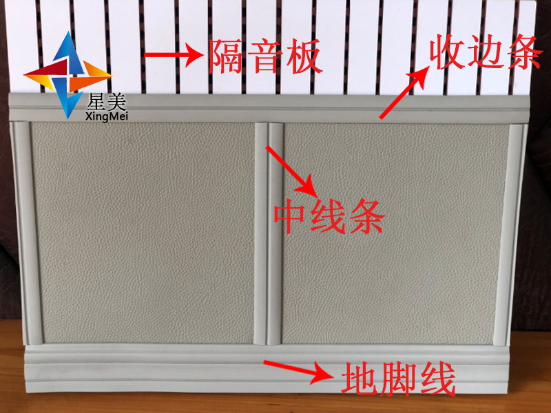星美建材防撞軟包，紀(jì)委防撞|公安局|談話室|審訊室|談話室防撞軟包|防火防撞軟包廠家